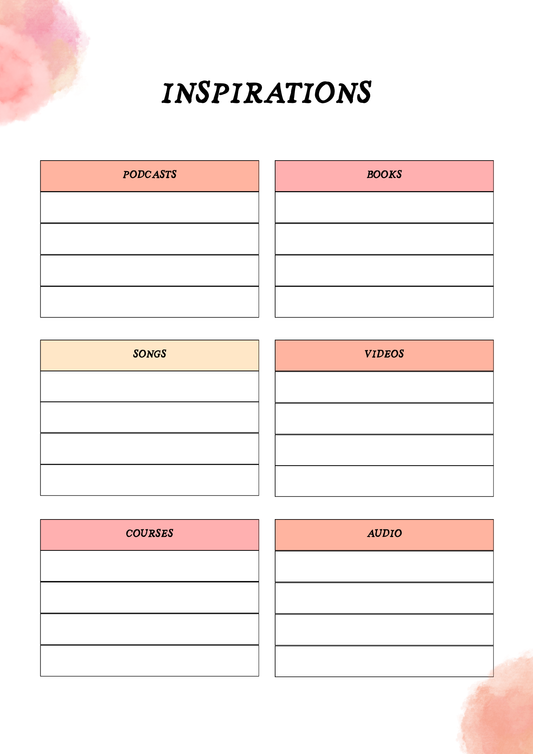 Innova Well™ - Manifest My Life